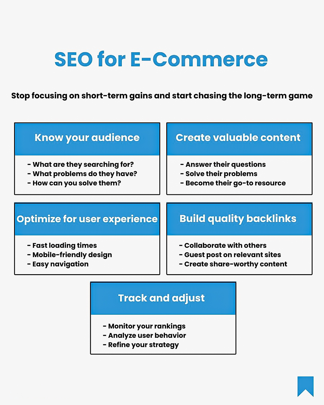 Ecommerce SEO: Ultimate Guide For 2025 | White Bunnie