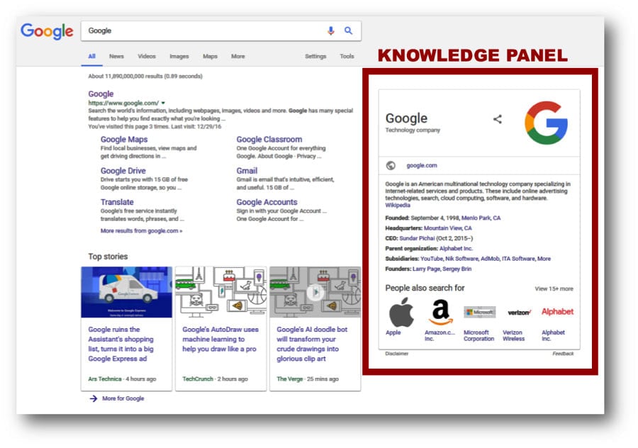 Knowledge pannel