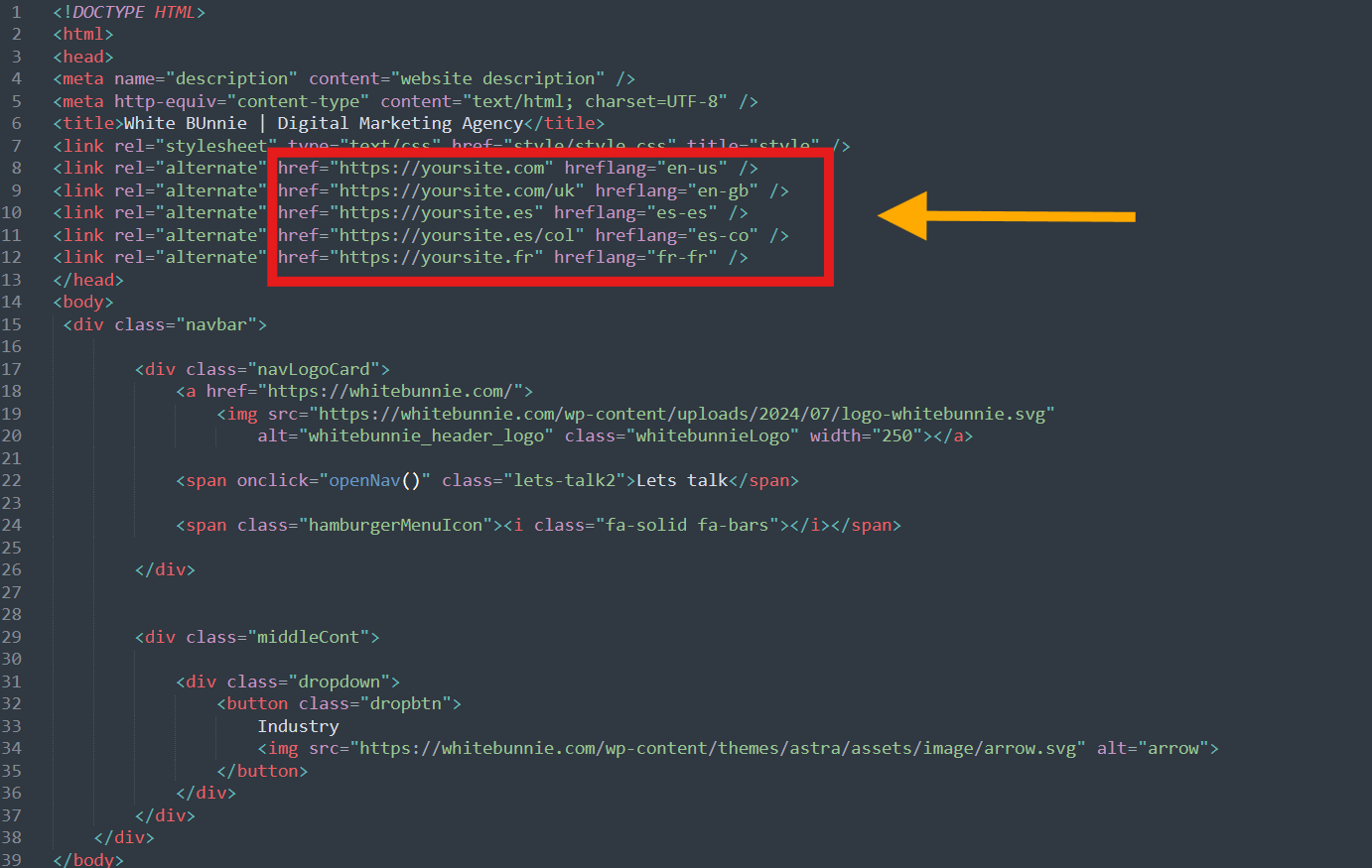 hreflang tag in HTML