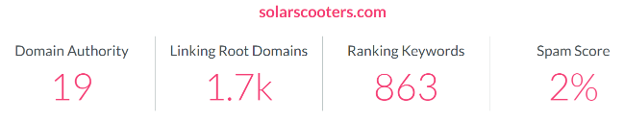 seo status