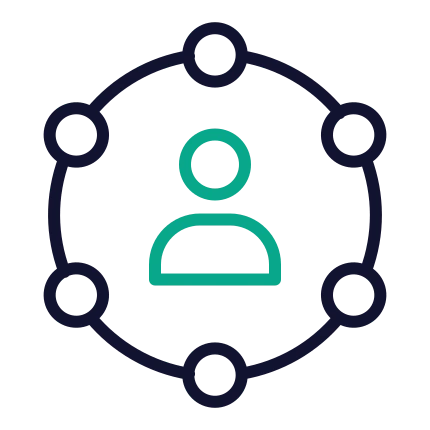 Strategy And Planning