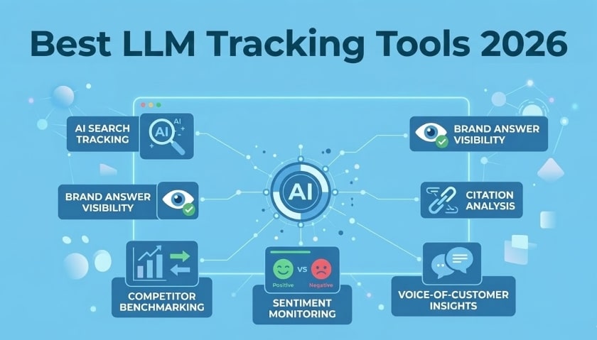LLM Tracking Tools