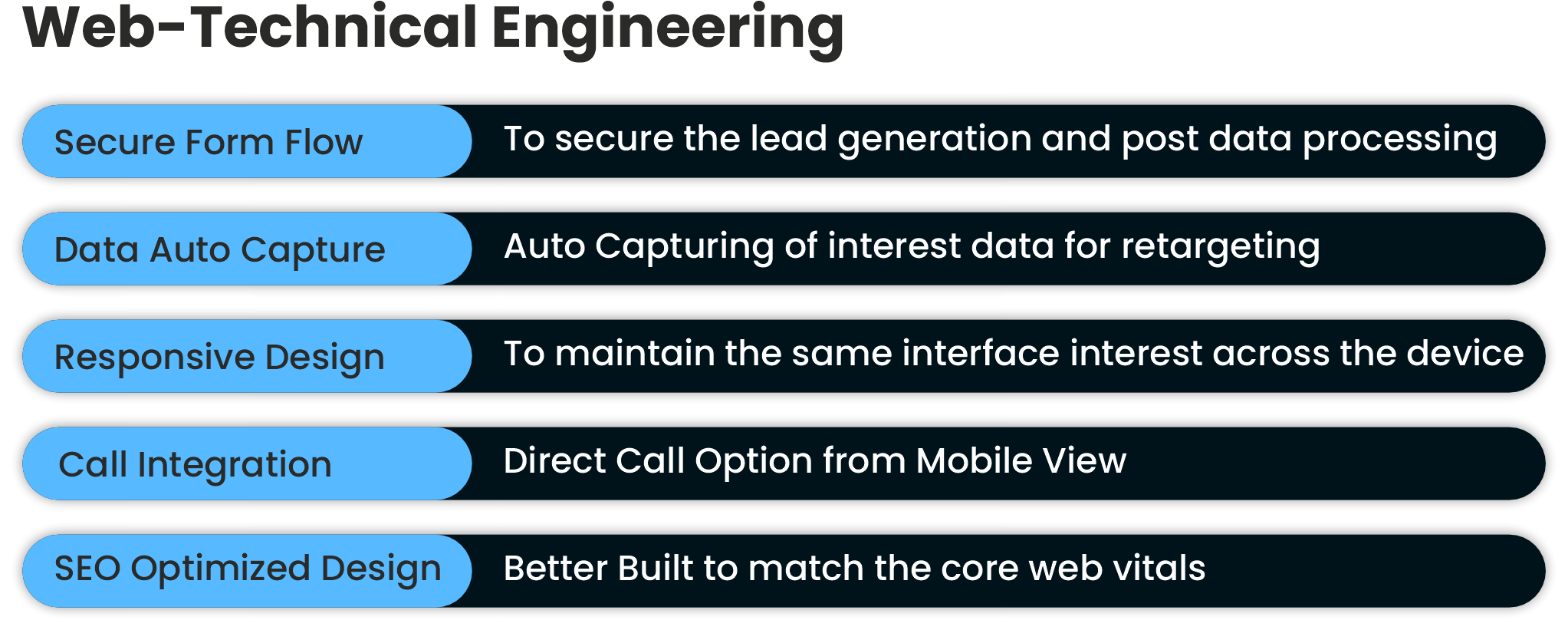 Web-Technical Engineering features infographic for website development